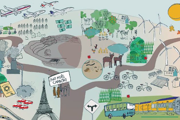 Caminos hacia un futuro acorde al #clima #climatechange <a href="/FundarMexico/">Fundar</a> <a href="/viaorganica/">Vía Orgánica</a> <a href="/CBD_Alliance/">CBD Alliance</a> <a href="/NoFrackingMx/">No Fracking Mx</a> goo.gl/nuR0HG
