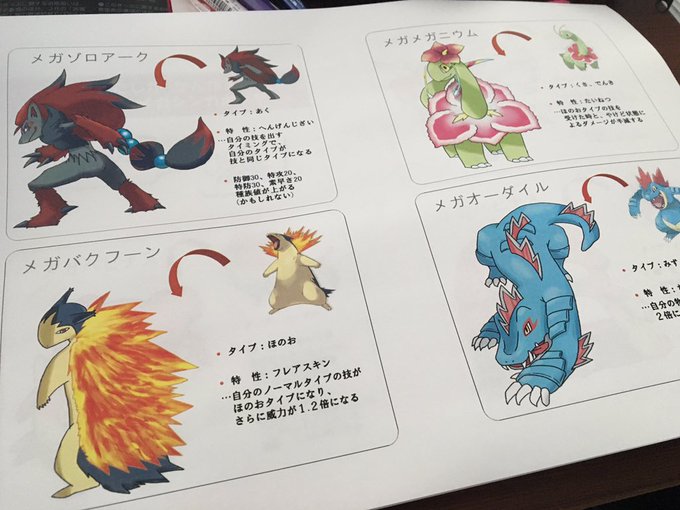 無料ダウンロードメガ オーダイル 子供のためだけに着色