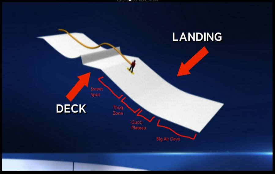 Nor Freeski tweet media