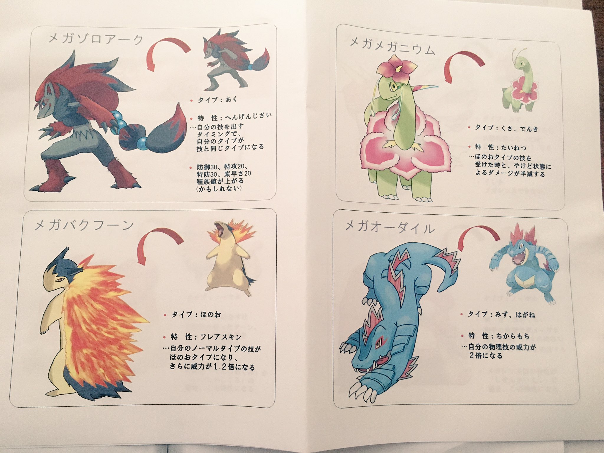 えりきゃん あんどーさんが考えた あたらしいメガシンカ すごいーーっ メガゾロアークうれしい あと メガオーダイルのデザインだいすきだ New Mega Pkmns Imagined ポケファン