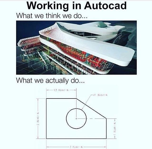 GeotechTips's tweet photo. Trabajando en AutoCAD. Lo que imaginamos vs. la realidad 😂 https://t.co/9t9UiaDr5u