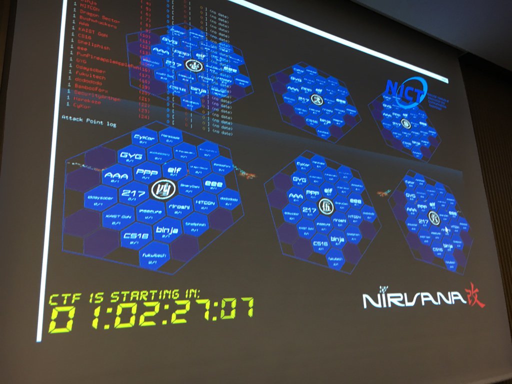 「SECCON 2016 全国大会」のまとめ #seccon #ctf4b (6ページ目) - Togetter [トゥギャッター]