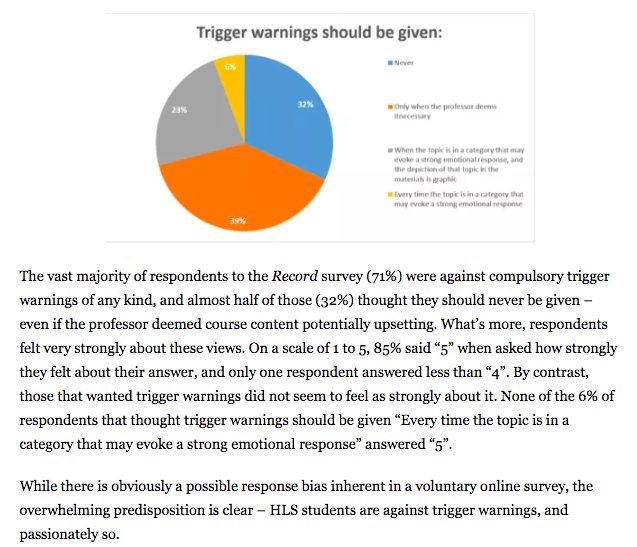 Ma Survey Finds Students With Emotional >> Orin Kerr On Twitter Harvard Law Students Generally Oppose Ma Survey Finds Students With Emotional >> Orin Kerr On Twitter Harvard Law Students Generally Oppose