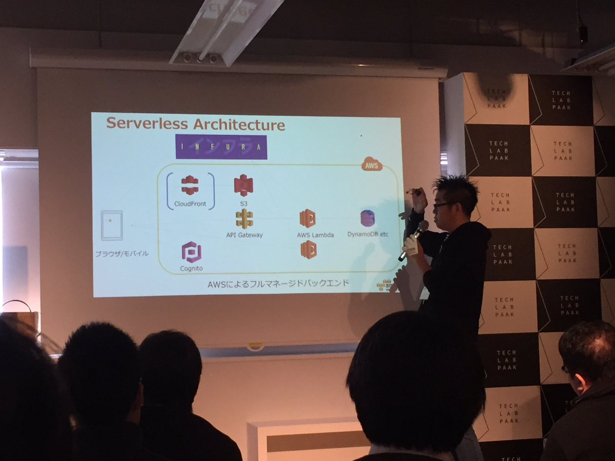 wuehler's tweet photo. Serverless architecture for #ethereum development using @infura_io and @awscloud #TokyoEthereumHackathon @akitsukada https://t.co/w8yCiqNX3m