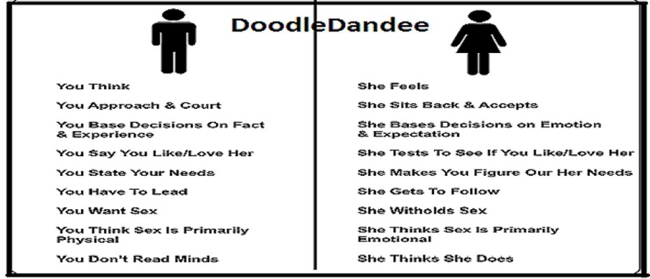 Help to <a href="/WomenWorldUT/">Women of the World</a>  WOMEN .TO ENSURE THE ACCURATE RESOLUTION FOR THEM...!!!