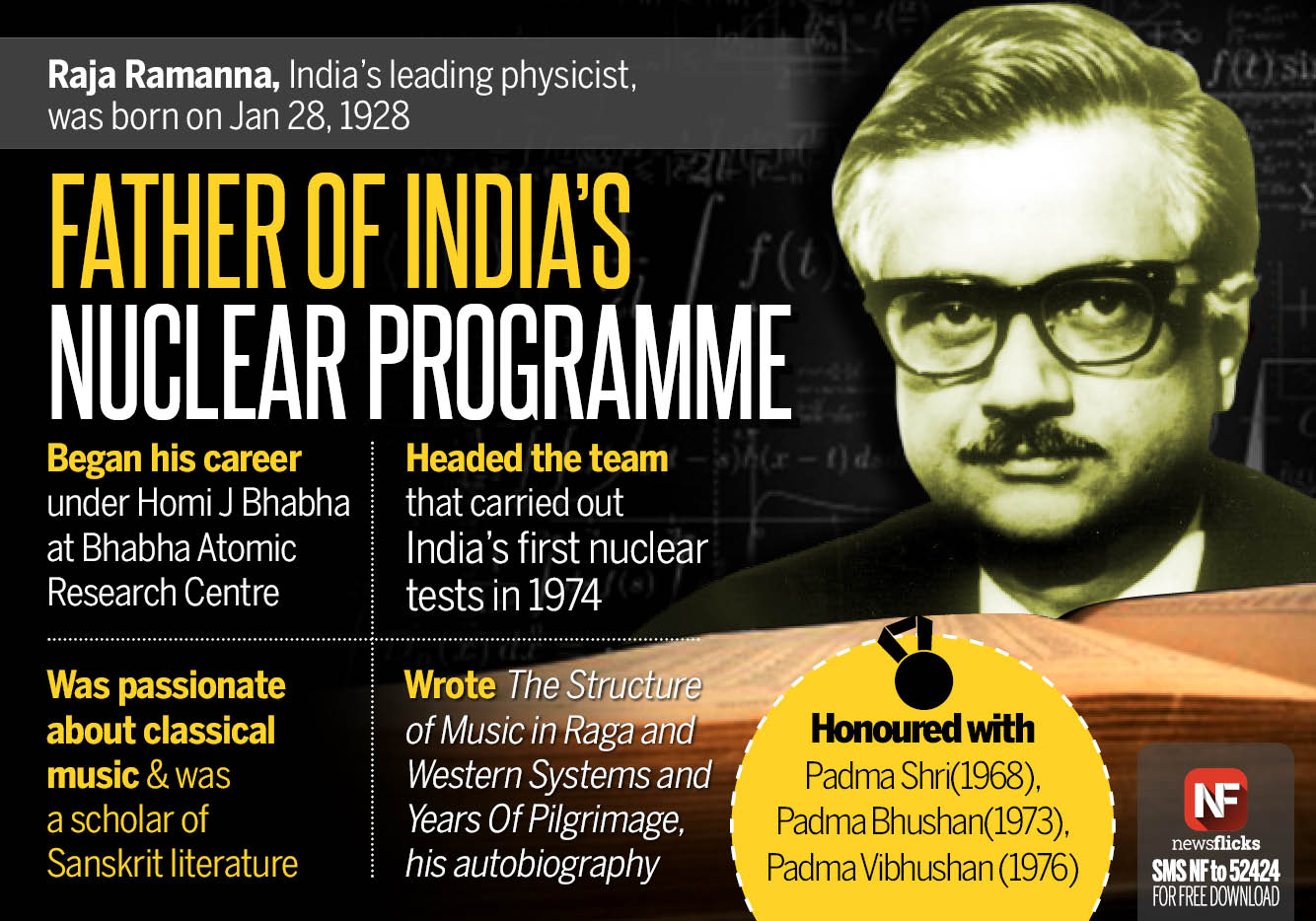 Newsflicks on X: "Physicist Raja Ramanna, who contributed to India's burgeoning nuclear program, was born on Jan 28, 1928 https://t.co/Z2CpX5Z4jm" / X