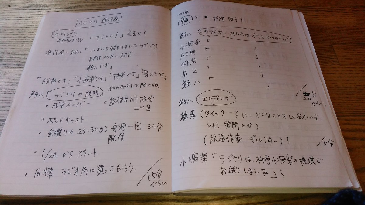 敷島珈琲店のみさき Sur Twitter 放送作家志望さん大募集 今をときめく若手落語家5人がわちゃわちゃするラジオ番組がスタート 初回は 過去に放送作家を目指していたa太郎さんが台本を書いたそうです A太郎 放送作家 でググると ピコ太郎がちょいちょい 敷島珈琲店のみさき Sur Twitter 放送作家志望さん大募集 今をときめく若手落語家5人がわちゃわちゃするラジオ番組がスタート 初回は 過去に放送作家を目指していたa太郎さんが台本を書いたそうです A太郎 放送作家 でググると ピコ太郎がちょいちょい