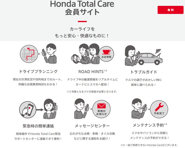 株 ホンダアクセス در توییتر みんな Honda Total Care ホンダ トータルケア は もう知っているタムか 24時間 年中無休で クルマ のトラブルをサポートするサービス タム ホンダ車にお乗りのお客様に是非知って欲しいお話しタム Https T Co Abwgkh3cax