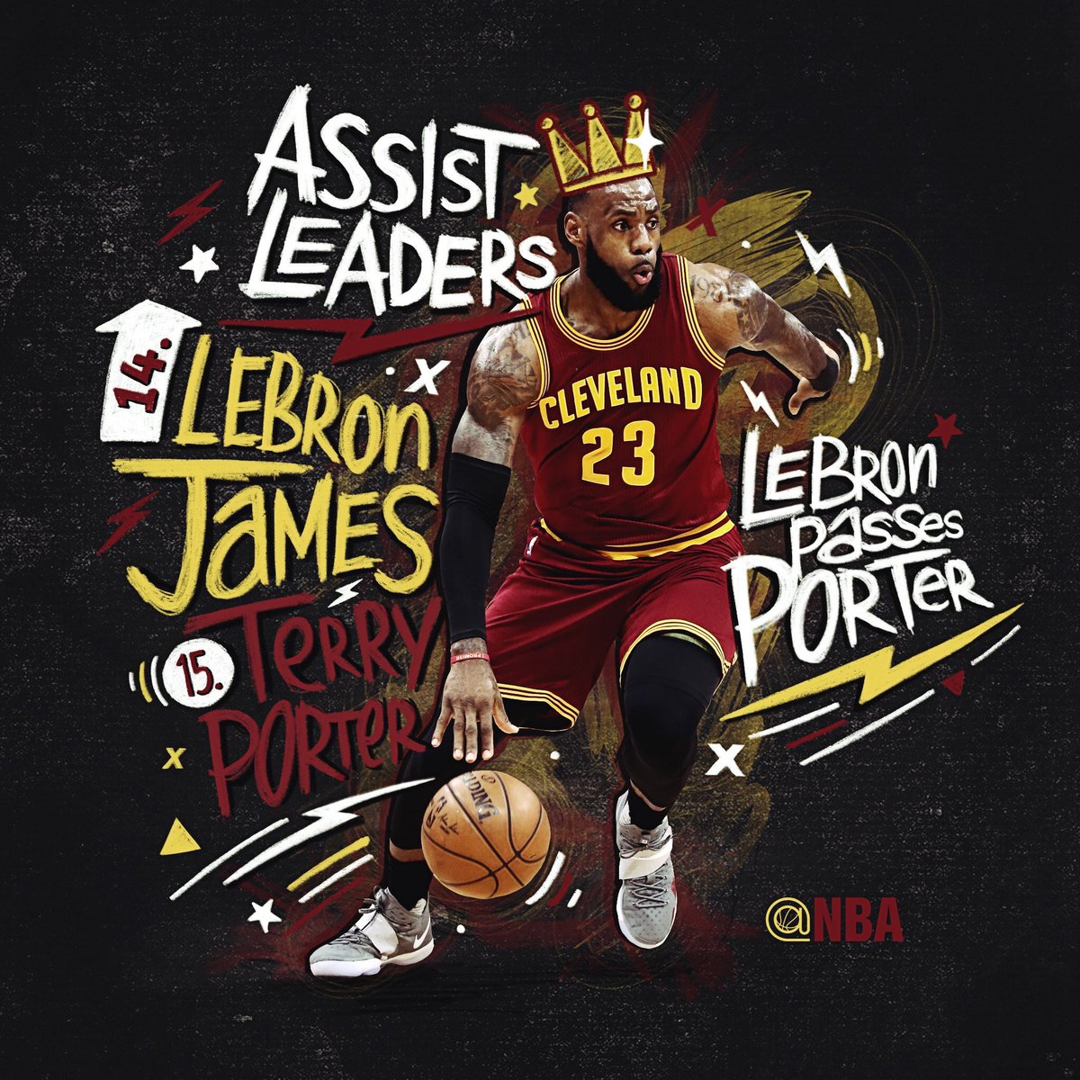 NBA_Skits tweet picture