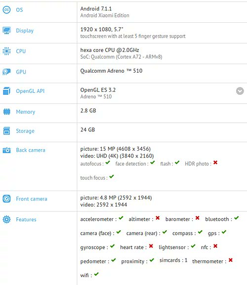 theDopetech's tweet image. #Nougat -powered @xiaomi  #RedmiNote3Pro spotted on @GFXBench