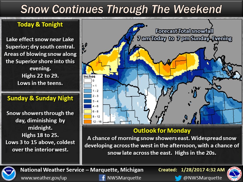 NWSMarquette's tweet photo. Cooler with fluffy lake effect through the weekend. Most snow in NW wind snow belts. Blowing snow today near Lk Superior. https://t.co/VruYheF1Jq