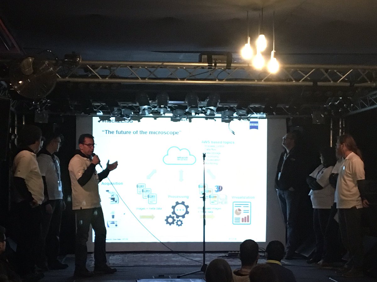 Nad_Hoffmann's tweet photo. What the hack? Tasks are pitched by our mentors. #amazonwebservices #hackZEISS #zeiss #jena @ZEISS_Group https://t.co/gvya2fS4Bm