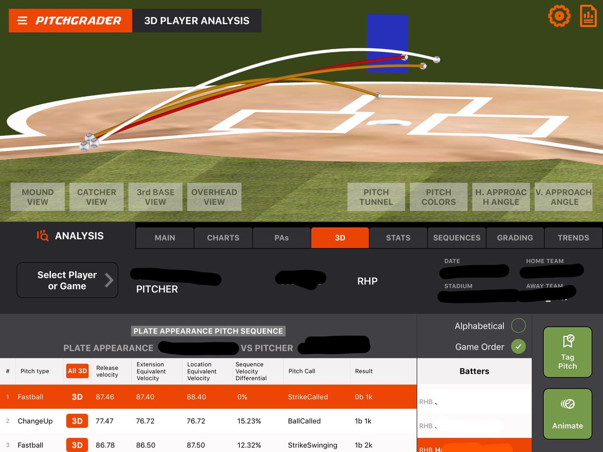 PitchGrader's tweet photo. For pitch tunnel end flare, or any pitch break, distance from plate less important, TIME from plate where break occurs is key #3Danalytics https://t.co/OFWWifGHjP