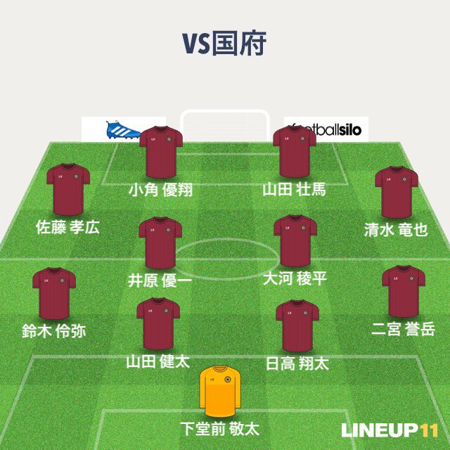 三好高校サッカー部 Miyo So01 Twitter