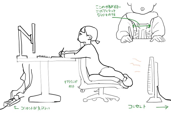 寒いからこんな感じで仕事してるって絵を描いている間にめちゃくちゃ疲れたので全然お勧めしませんこんな体勢 