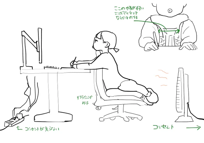寒いからこんな感じで仕事してるって絵を描いている間にめちゃくちゃ疲れたので全然お勧めしませんこんな体勢 