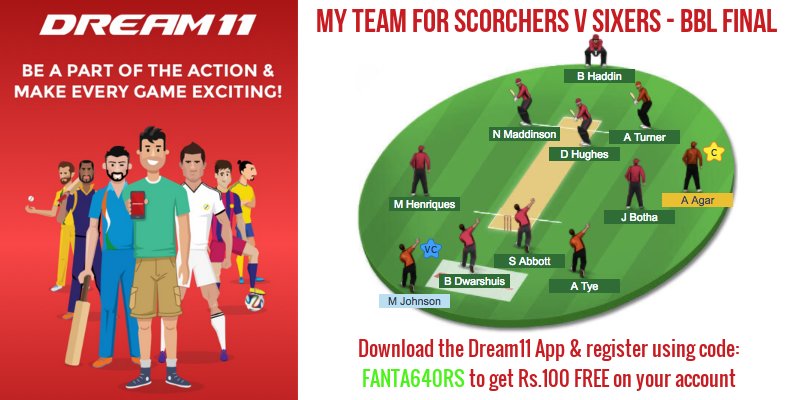 FantasyRedWolf's tweet photo. Fantasy team for #PSvSW #BBLfinal #BBL06 #cricket #Sports #india

Click >>> https://t.co/CYgsZt6orZ get Rs.100 FREE on #Dream11 account https://t.co/46iZnFg8j0