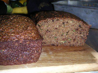 RecipeKey's tweet image. The Recipe of the Day: Zucchini-Pecan Bread recipekey.com/r/m4fkb