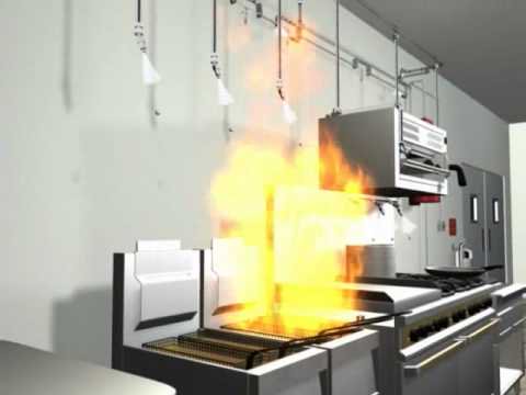 gulfforenginee1's tweet photo. #Supply  #Install #maintenance #Kitchen #hood suppression systems , #call 0597853253 https://t.co/2H3KPTel41