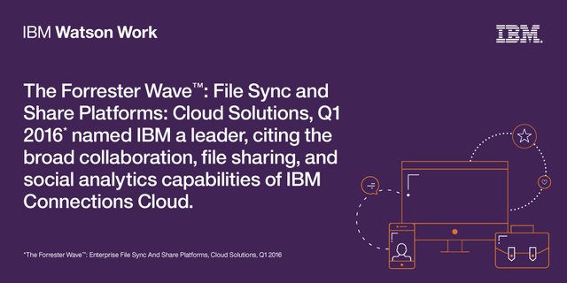 anandvishal16's tweet image. #cio #socbiz #watsonwork bit.ly/2kdsKYp