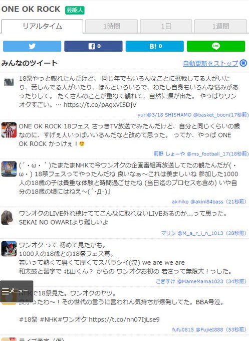 ついラン リアルタイムランキング中 Tsuiranjp 17年01月 Page 2 Twilog ついラン リアルタイムランキング中 Tsuiranjp 17年01月 Page 2 Twilog