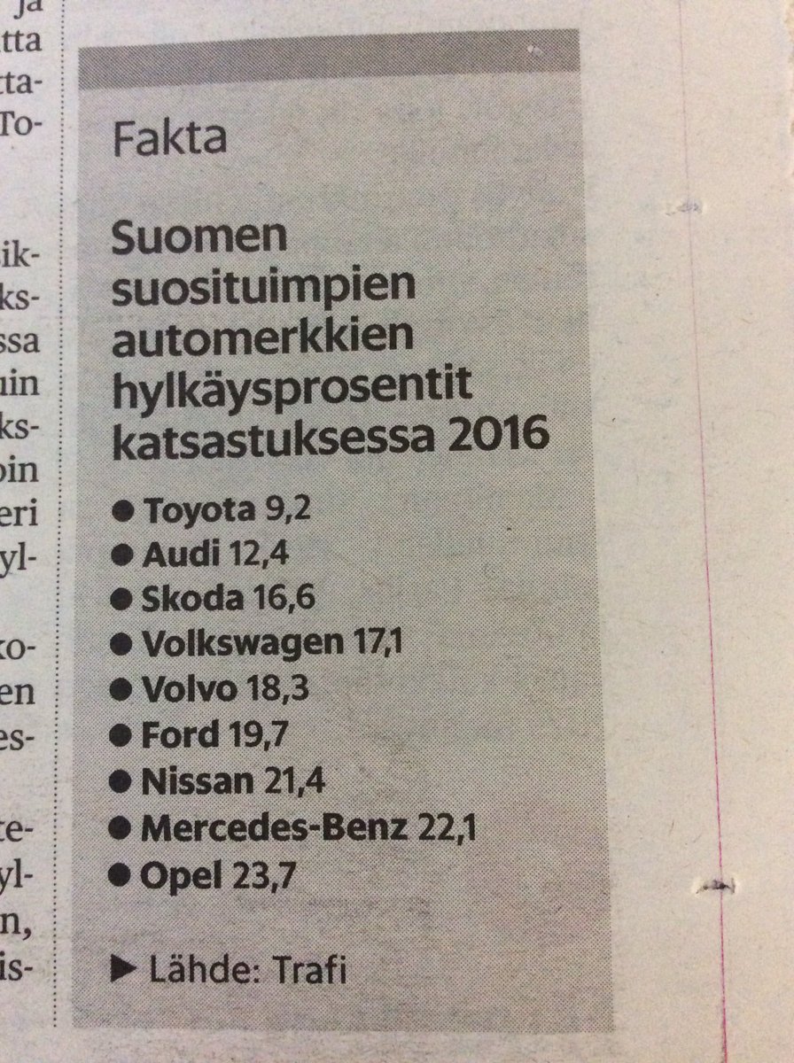 EkoTaxi144's tweet photo. Fakta homma
@ToyotaSuomi #AutoArita
#1
🚘🚖🚘🚖 https://t.co/Cgb89Zw8YW