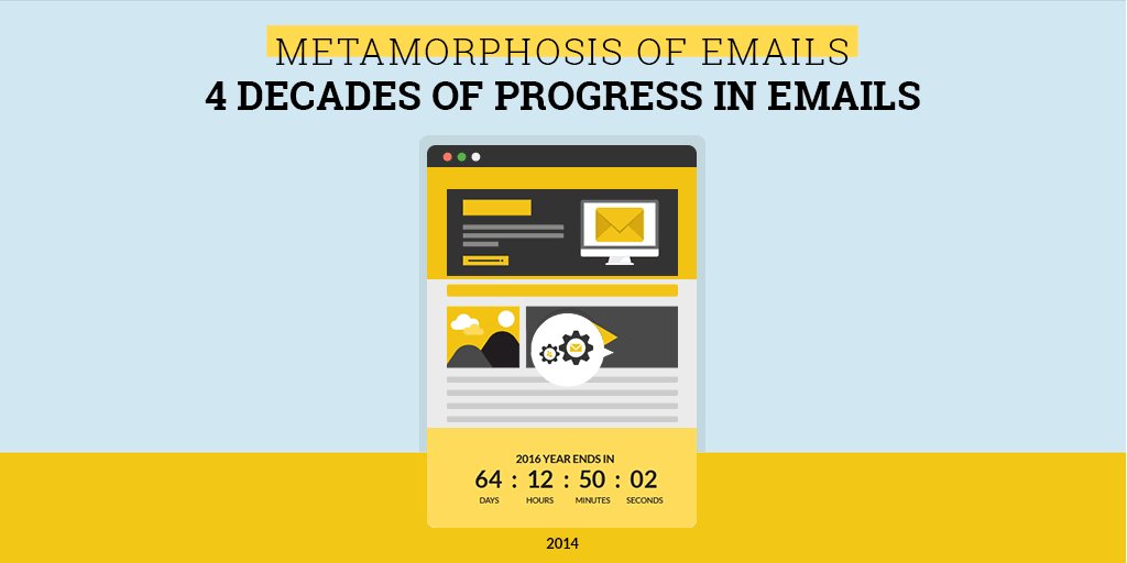 SatisphactionIO's tweet image. #email we love today have changed over time! How? Read it now bit.ly/2jvjL1K   to know #EmailEvolution!