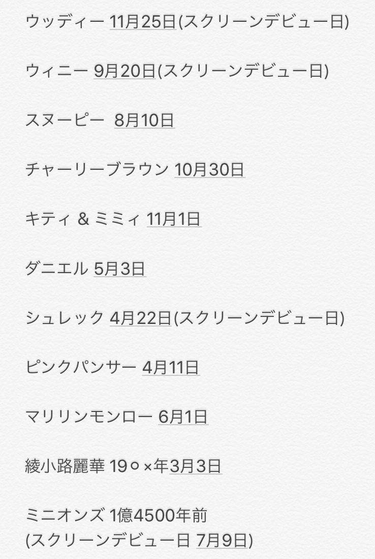 Sunny Days Usj キャラクターの誕生日をまとめました 誕生日が公式に設定されていないキャラクターはスクリーンデビュー日です 当日インパする際にはぜひ祝ってあげてくださいね Sunny Days Usj キャラクターの誕生日をまとめました 誕生日が公式に設定されていないキャラクターはスクリーンデビュー日です 当日インパする際にはぜひ祝ってあげてくださいね