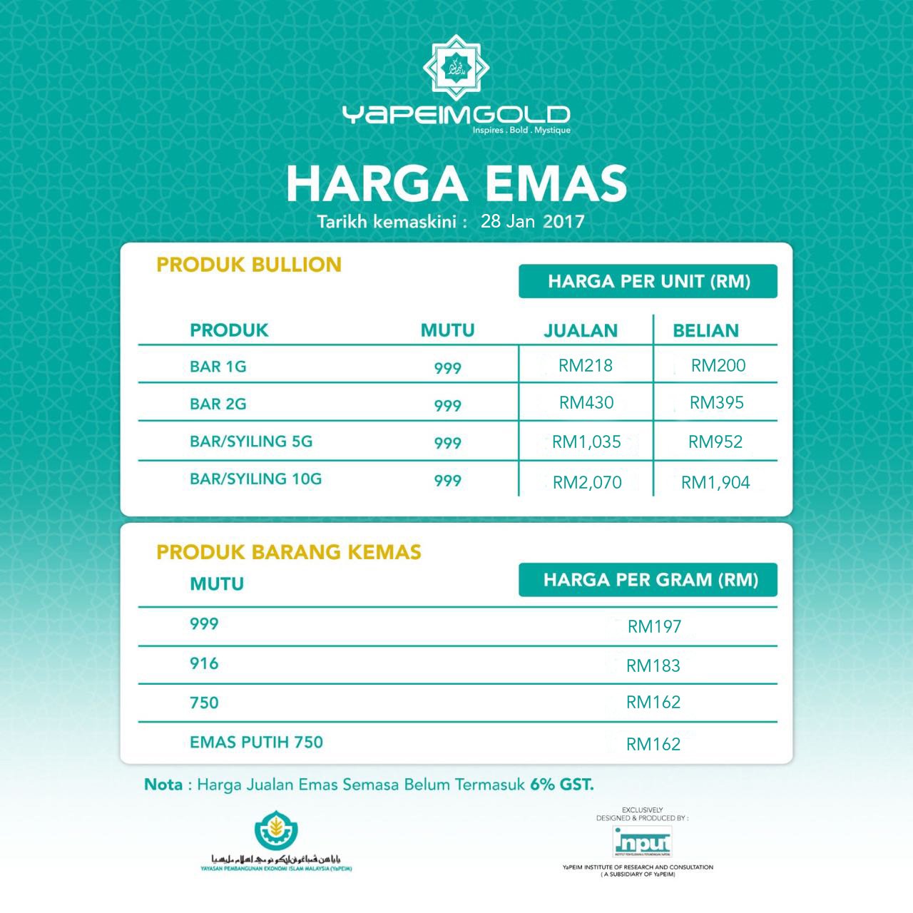 Yapeim Gold On Twitter Ketahui Harga Emas Hari Ini Dengan Yapeim Gold Layari S T Co Cqxvjk16zl