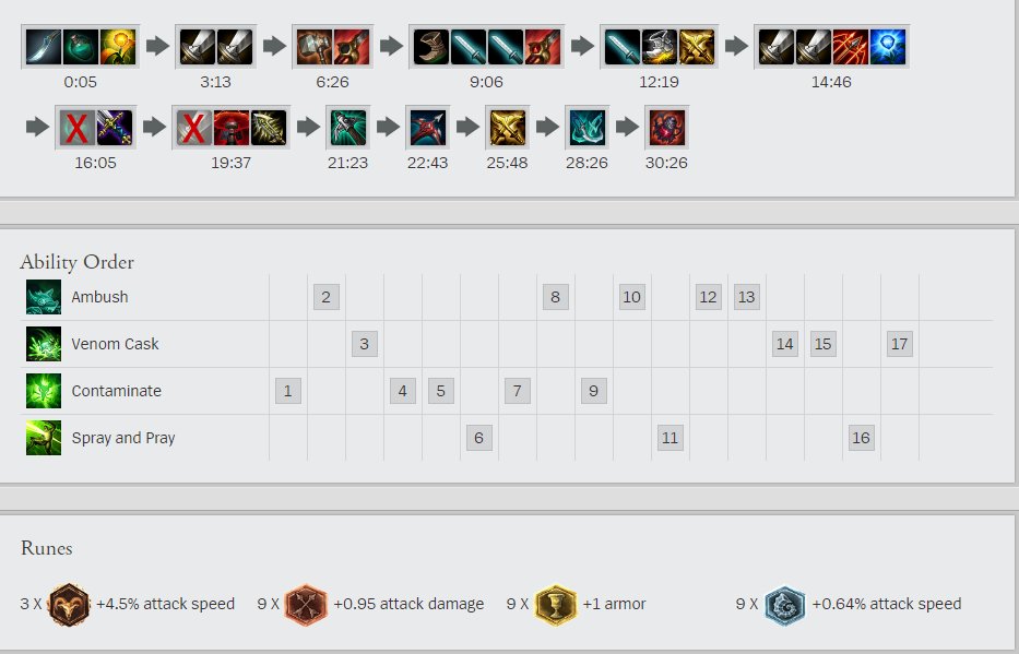 twitch runes twitch runes