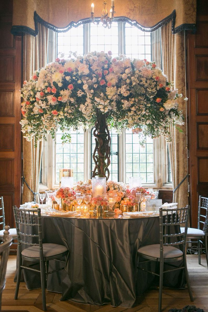 BritishVogue's tweet photo. Vogue's Wedding Address Book https://t.co/DEJf0Nl4Dm https://t.co/Cyz5gCyipX