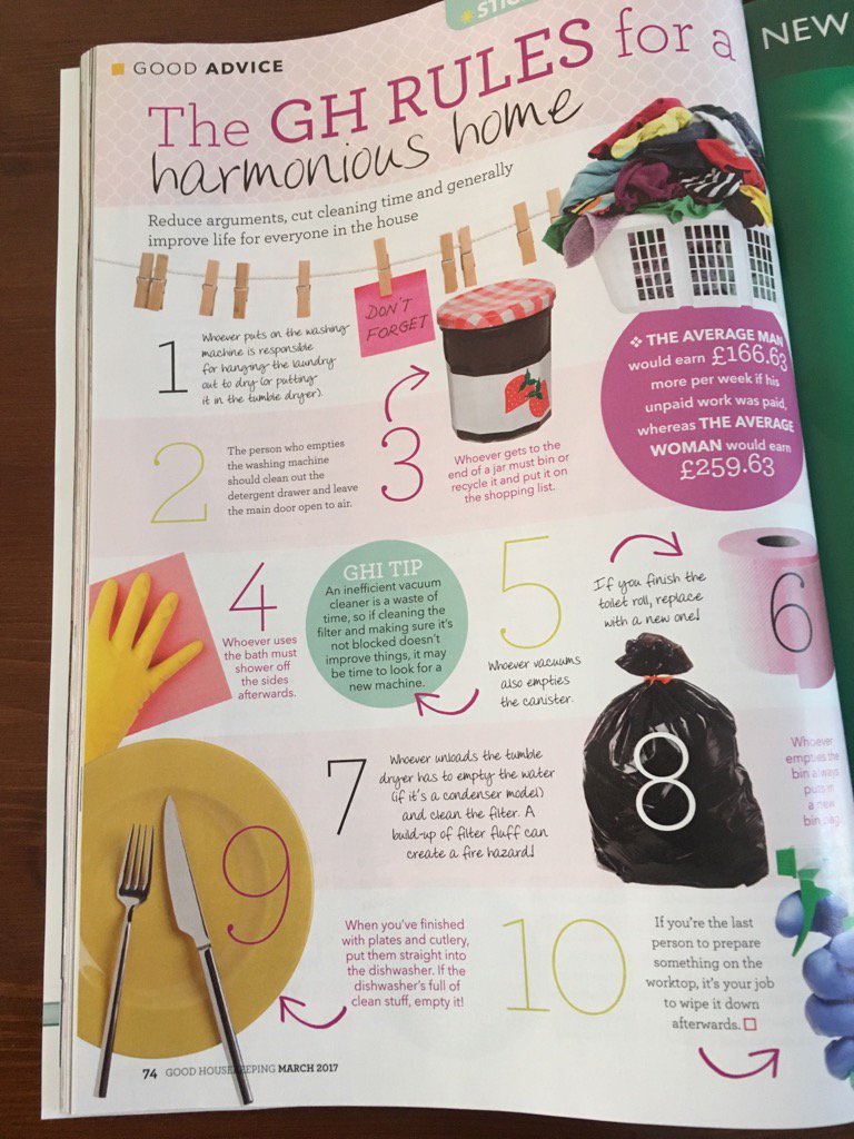 fiprice1's tweet image. @goodhousemag best page in a mag! Will be displayed prominently #harmonioushome