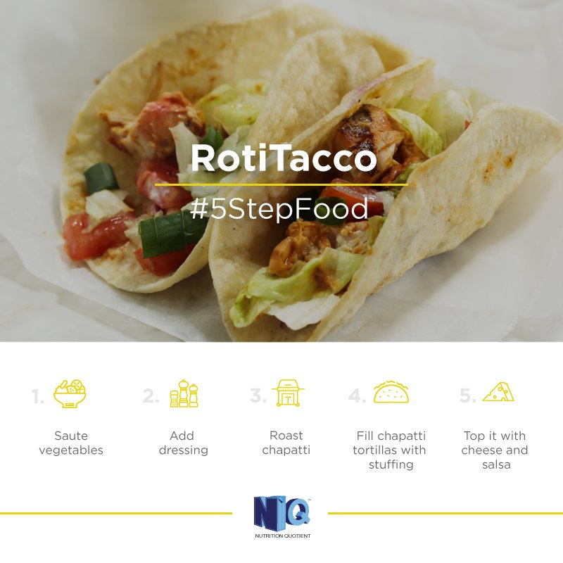 NQIndia's tweet photo. Add vinegar, lime juice, sugar, salt, pepper, green onion, garlic & oregano. Simmer for an extra 10 minutes for better stuffing. #5StepFood https://t.co/bI8BMshsXF