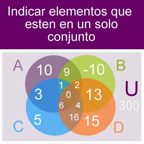 #Tutorias #Matematicas Describir conjunto diagrama (elementos en un solo conjunto) tutorias.co/describir-conj…