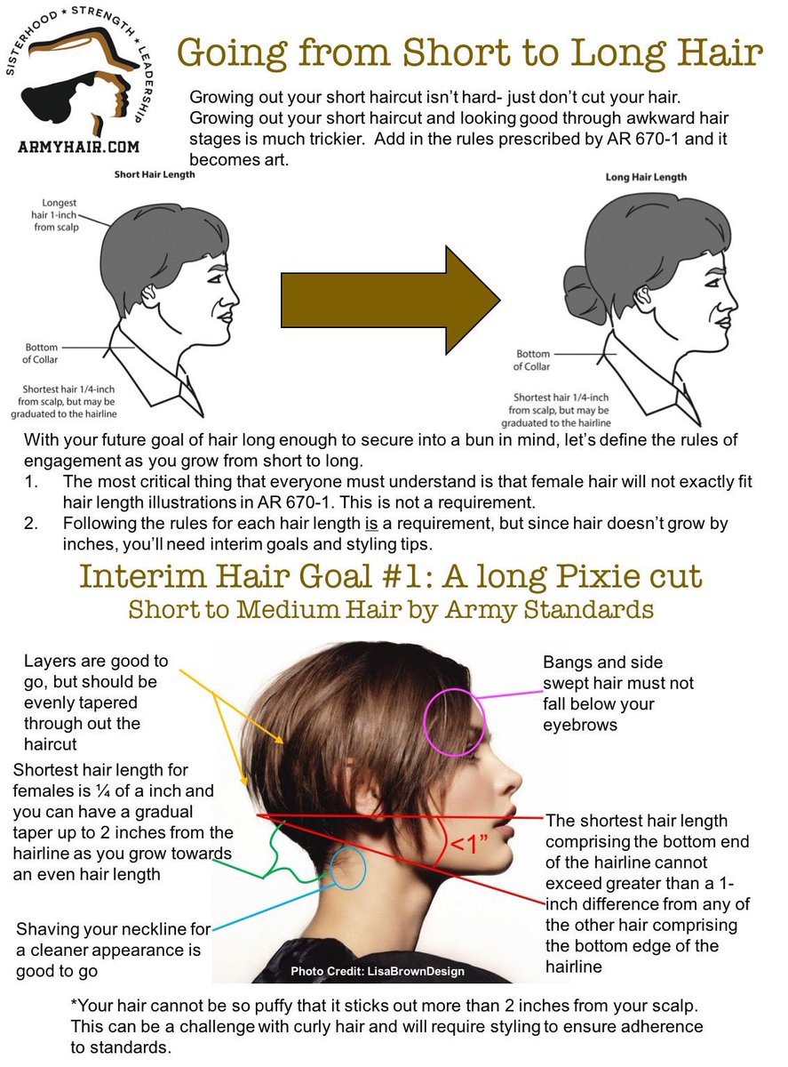 Army Short Hair Female Pictures - Wavy Haircut