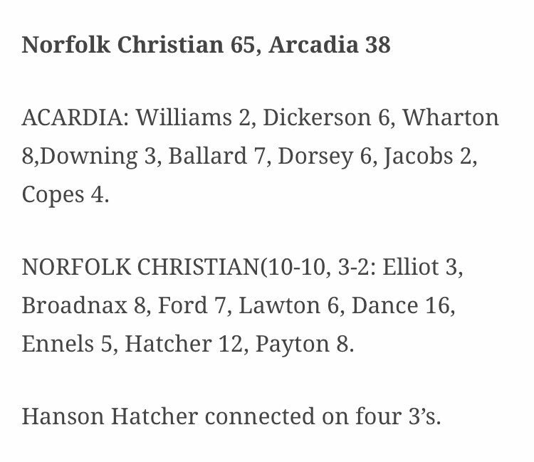 GoNCSBasketball's tweet photo. That-a-BOOOOY @h_hatcher31! 

#SeniorLeadership from Hatcher and Dance.

🏀 Another GREAT WIN Ambassadors! 🏀

#GoChristian https://t.co/cEDc0bZOGW