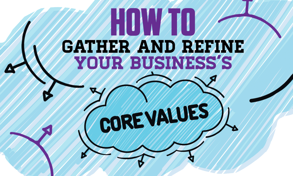TherePodcast's tweet photo. Companies with a unified sense of purpose outperform competitors by 400%! https://t.co/Vat0ZgexmZ #smb #growth via @wheniwork https://t.co/u2DMxy0lL9