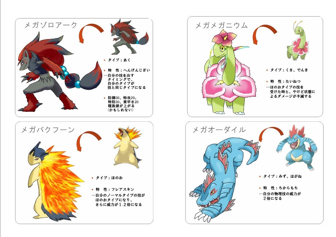 あんどー V Twitter 初のポケファン参加 発表枠で緊張してましたが とても充実した日を過ごすことができました プレゼン後も自分の発表内容に反応いただけて 正直ウキウキです ありがとうございます W ﾉ メガオーダイルやりたいがために頑張りました