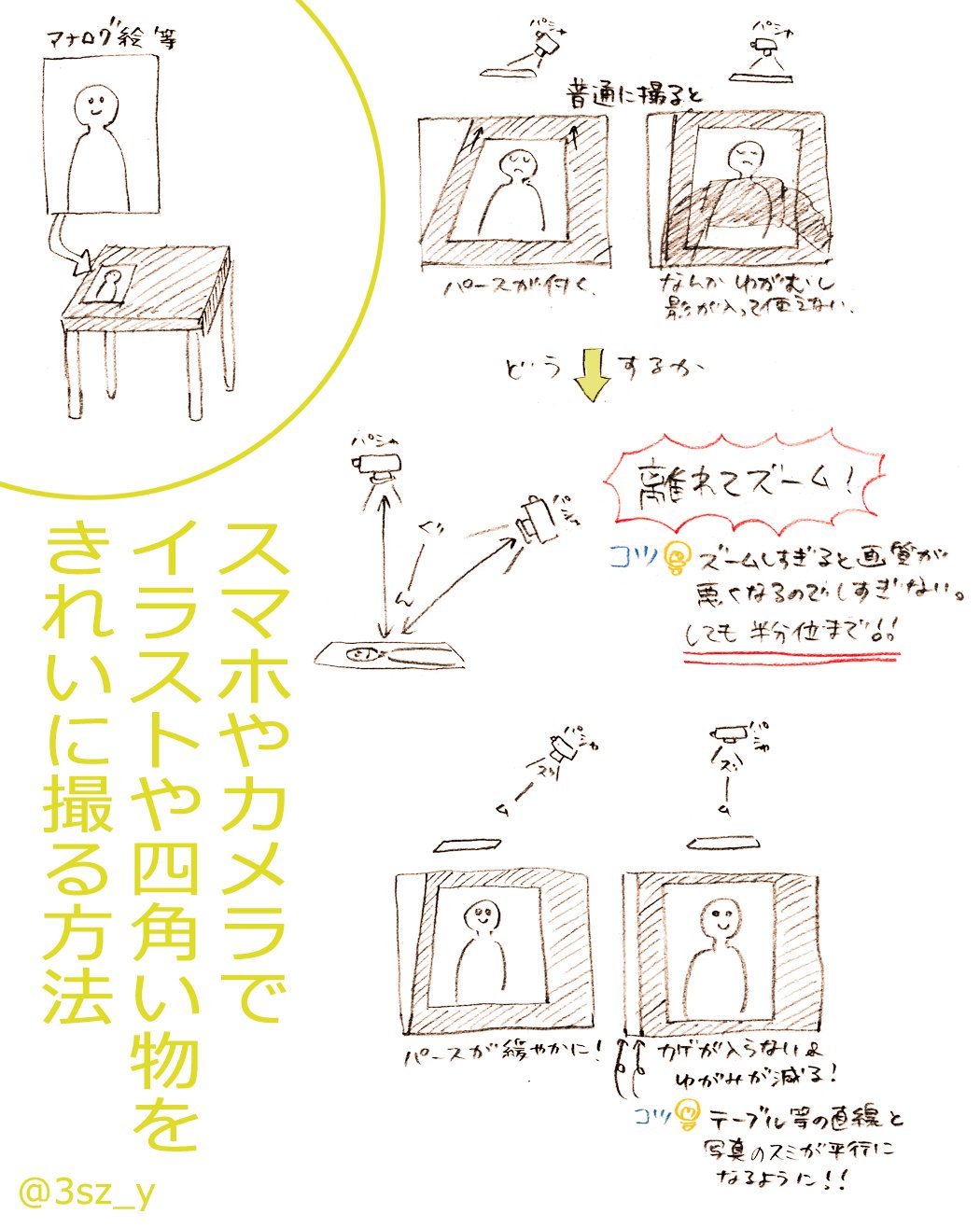 三鈴ゆこ ちょっとした技でスマホやカメラで綺麗に写真が撮れるタメになる話を聞けたので自分の覚え描き用に描きました 撮り方を知らなかった初心者な自分にはアナログイラストや資料用の写真を撮るのにとても便利だな と思いました よかったら活用して 三鈴ゆこ ちょっとした技でスマホやカメラで綺麗に写真が撮れるタメになる話を聞けたので自分の覚え描き用に描きました 撮り方を知らなかった初心者な自分にはアナログイラストや資料用の写真を撮るのにとても便利だな と思いました よかったら活用して