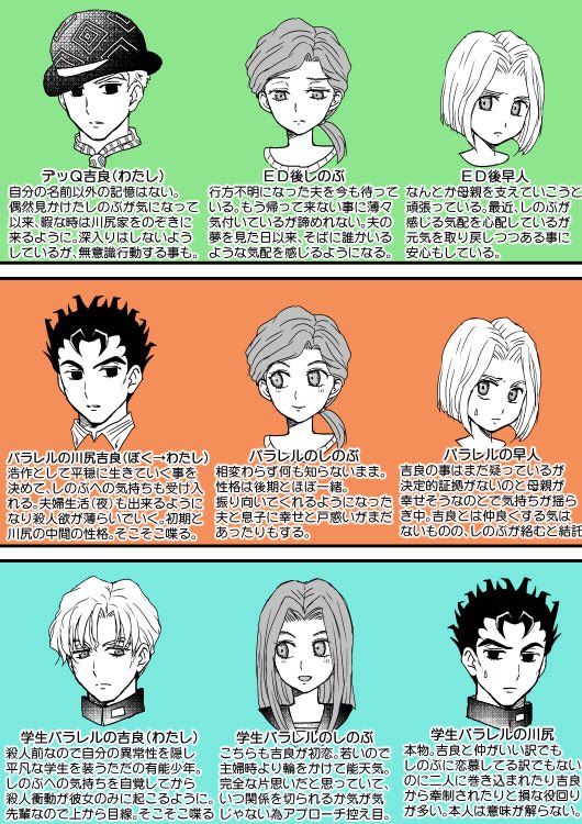 吉良しの色んなバージョン描き過ぎたので整理の為に簡単にまとめてみた(初期はいらなかった気もするけど折角なので)
だいたいこんなイメージで描いてます。 