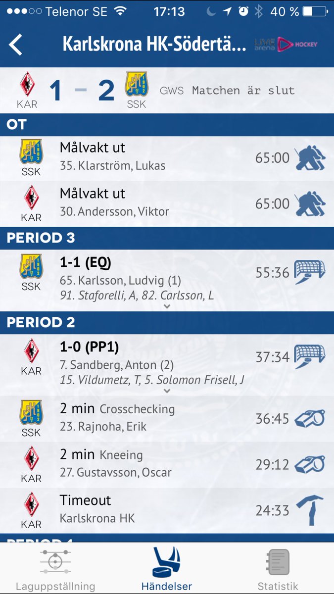 jesjes73's tweet photo. Härliga vinster av J18 2-1 över Rögle och J20 2-1 över KHK på straffar 💛💙💛💙 #twittssk #J18 #J20 båda matcherna på bortais https://t.co/TUkPmChQd7