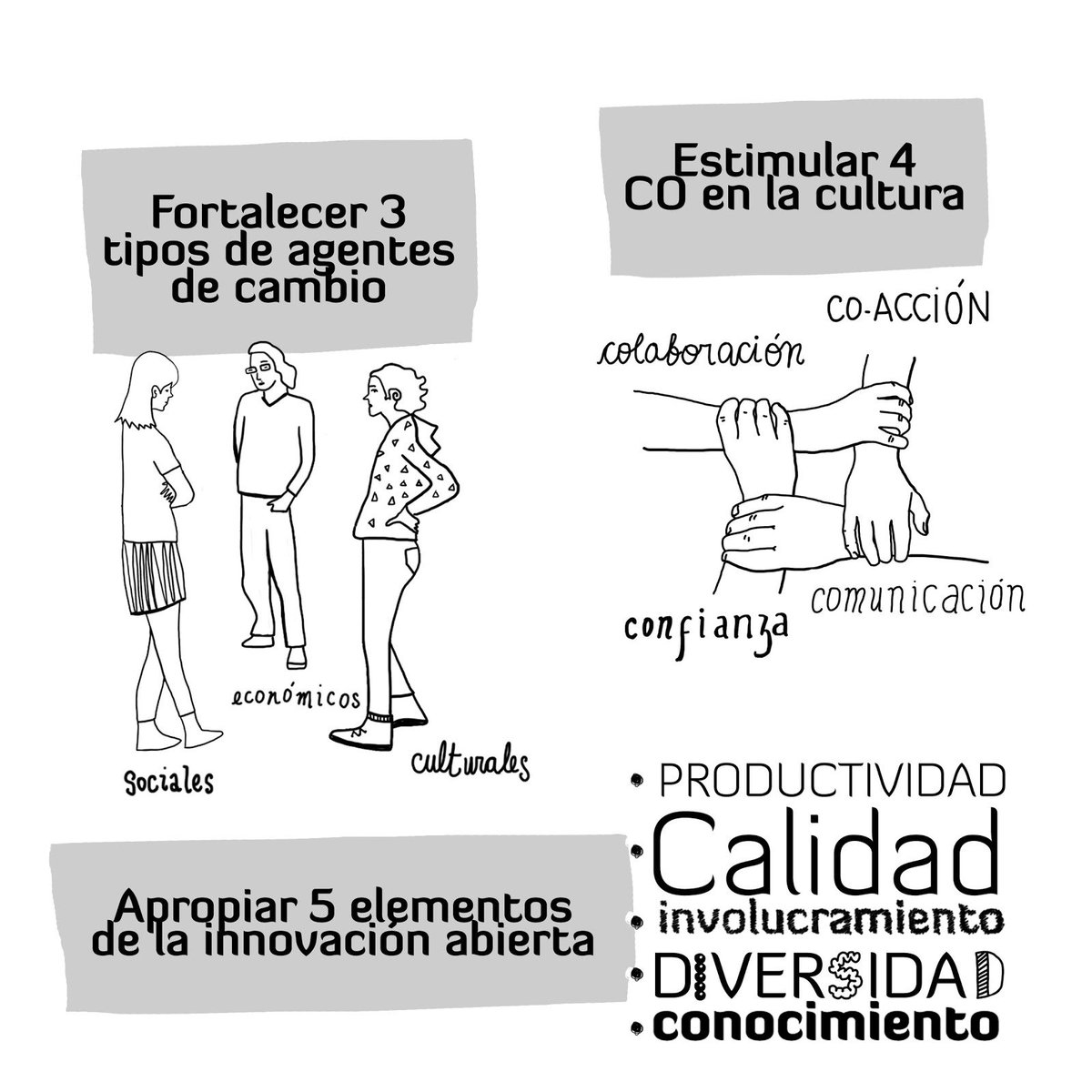 tejeRedes's tweet photo. Teoria, implementación, ventajas y experiencias del trabajo en red colaborativo... https://t.co/fBmMos3oPx https://t.co/OkNFBSQXKf
