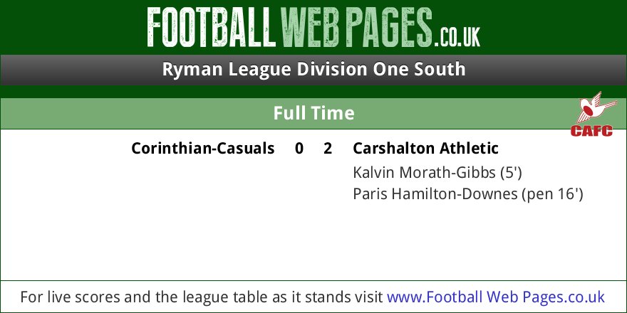 FWPCarshaltonA's tweet photo. FULL-TIME: Corinthian-Casuals 0-2 @FWPCarshaltonA https://t.co/ZIstmjFfFt https://t.co/94zqBQsASZ