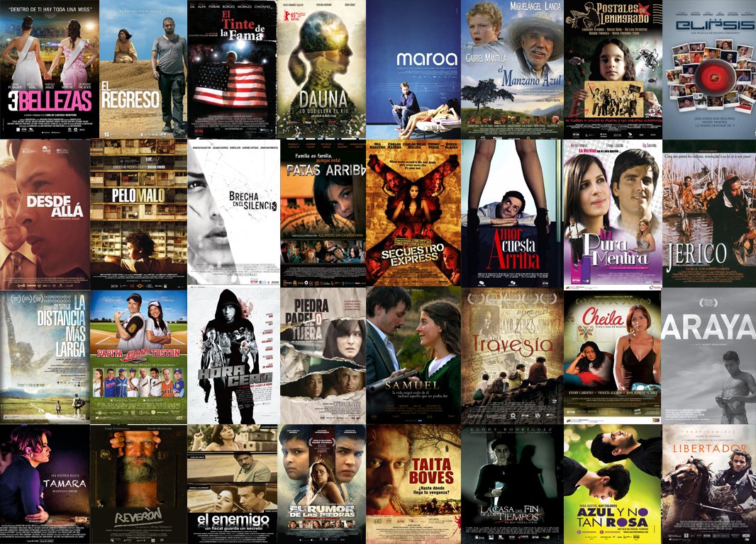 FELICITACIONES a todo el que cree y da el todo por el todo para hacer cine en este país; 28Enero día del #cinevenezolano A seguir SOÑANDO...