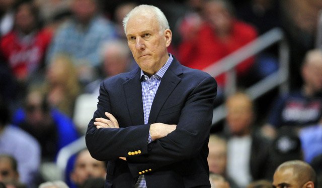 Happy Birthday to the ! Gregg Popovich  