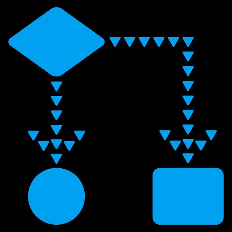 Datasciencectrl's tweet photo. How to Choose Predictive Modeling Algorithms 
https://t.co/YlrV5gAWF9 https://t.co/u68LRiatff