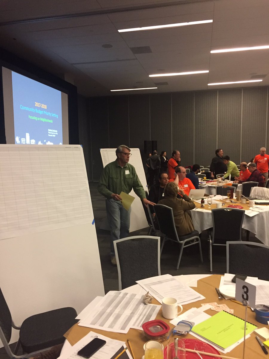 lukehohmann's tweet photo. Our latest innovation for collaborative #ParticipatoryBudgeting - foam core tracking boards! #agile #informationradiator https://t.co/J2Ba5bnaex