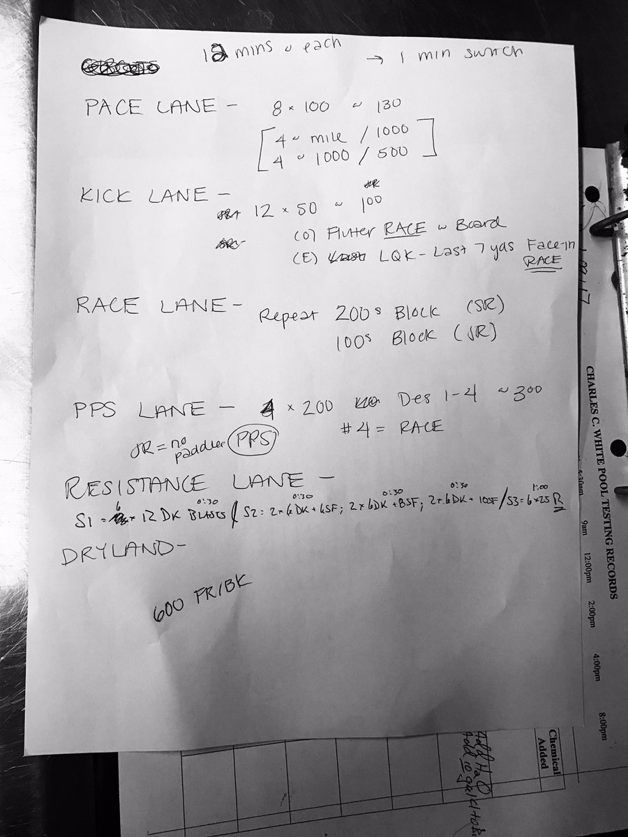 SOLOAquatics's tweet photo. Circuit Saturday!
#GoSOLO #CommitToTheProgram #WhatIsMostImportantRightNow https://t.co/1U1dmi1rqP