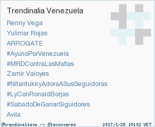 trendinaliaVE's tweet photo. #LyConRonaldBorjas acaba de convertirse en TT ocupando la 8ª posición en Venezuela. Más en https://t.co/TZZWvFfY1p https://t.co/NXB4q9GBT8