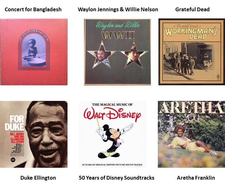 MWPGRecords's tweet photo. Some new #vinyl titles added this week.  Visit us in Sunland.  See what the talk is all about. #GratefulDead #GeorgeHarrison #Jazz #Motown https://t.co/PsF5us9woK